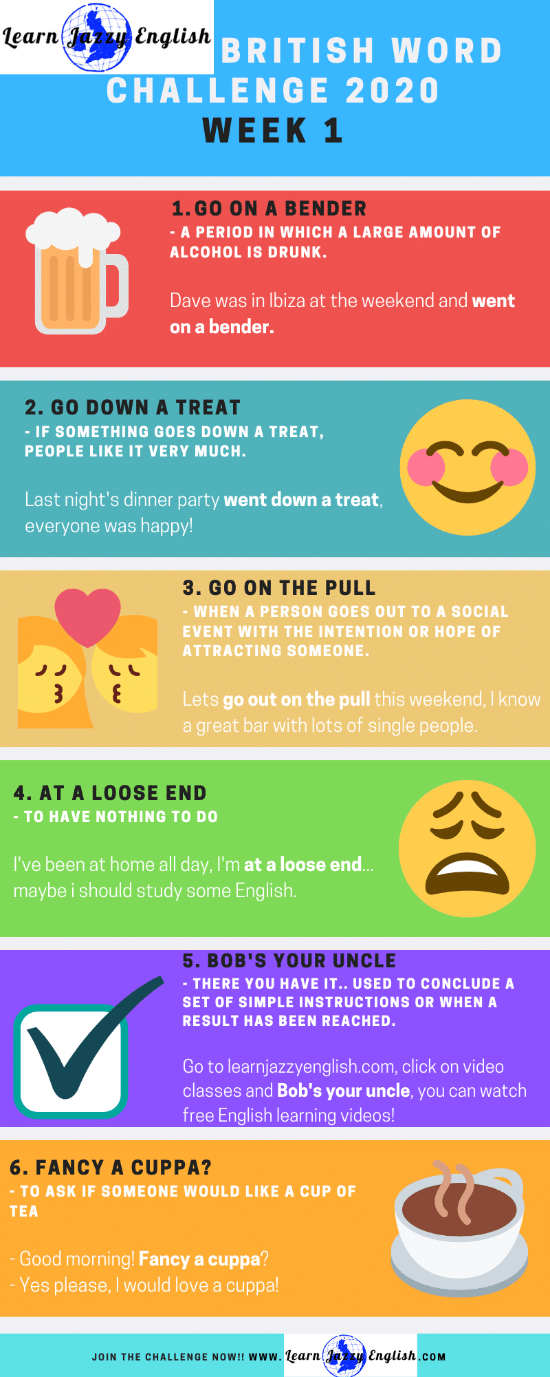 LEARN 31 COMMON BRITISH WORDS Learn Jazzy English